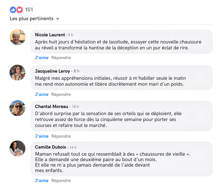 Avis de clientes Mira confort